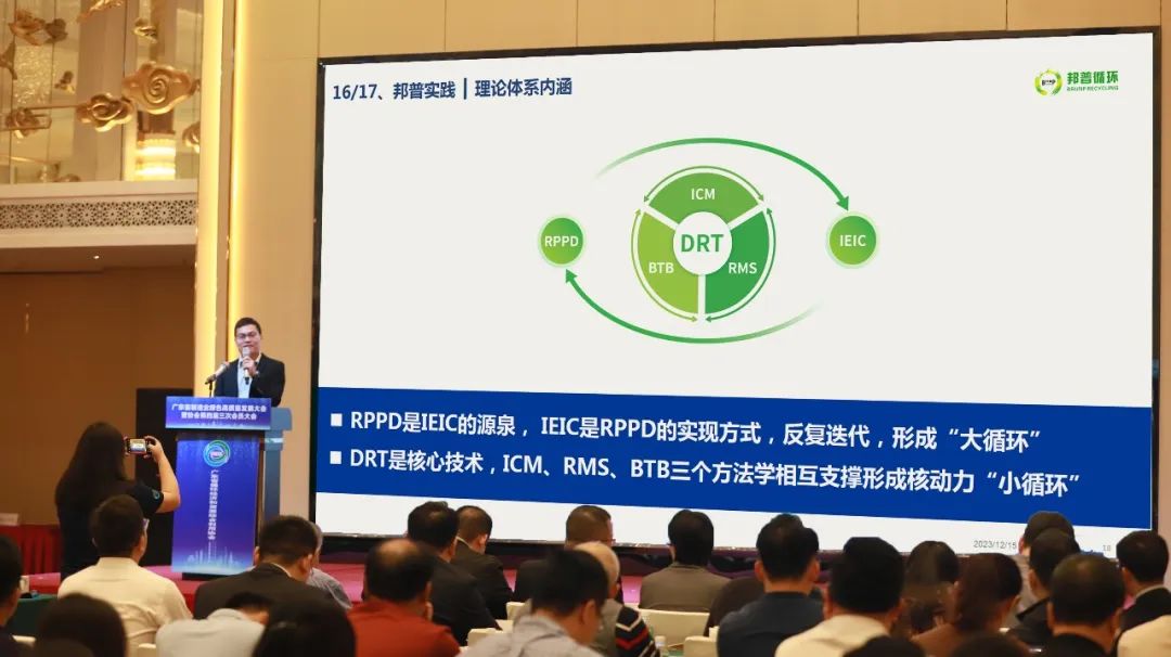 20231216-廣東省制造業(yè)綠色高質(zhì)量發(fā)展大會(huì)召開，創(chuàng)新理論體系引領(lǐng)行業(yè)發(fā)展.jpg