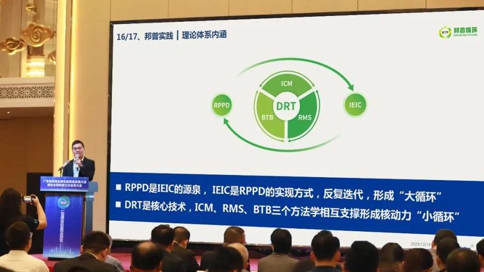 20231216-廣東省制造業(yè)綠色高質(zhì)量發(fā)展大會(huì)召開(kāi)，創(chuàng)新理論體系引領(lǐng)行業(yè)發(fā)展.jpg